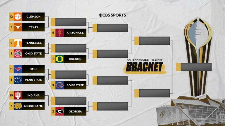 V2 No Seeds Full Cfp Bracket.jpg