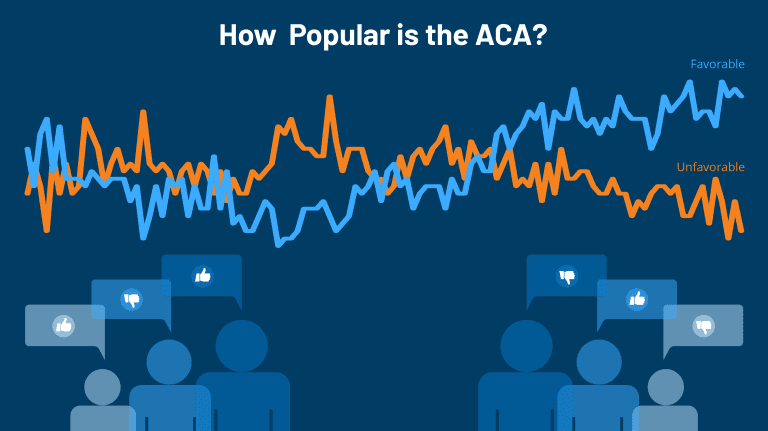 Feature Aca Tracking Poll General 1.png