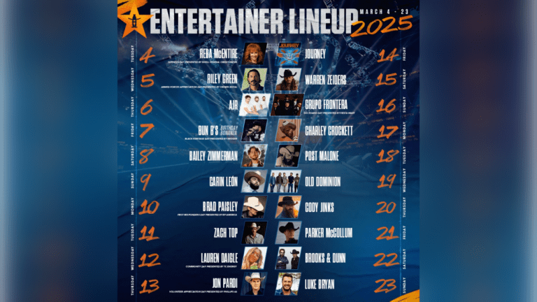 Rodeohouston Entertainment Lineup 1030x579.png