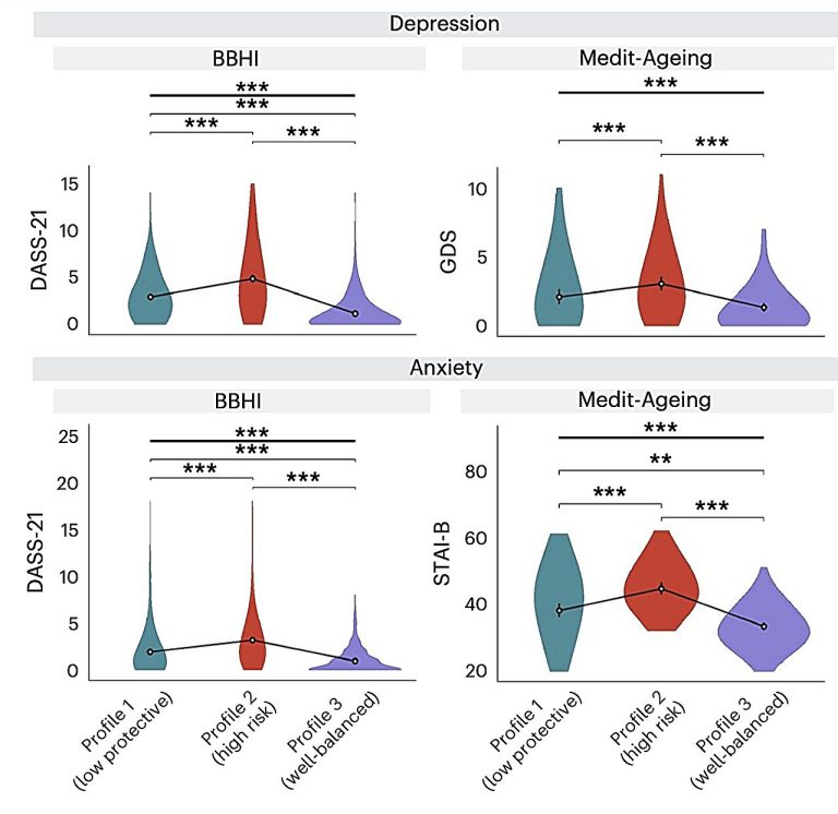 Study Uncovers Psychol.jpg