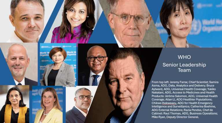 Who Senior Leadership Team E1741632909321.png