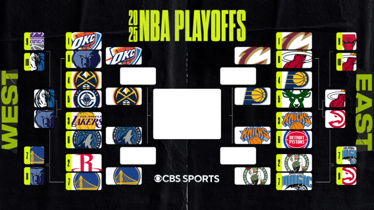 Bracket Warriors 2nd Round.png