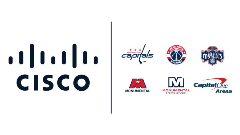 Cisco All Properties.jpg