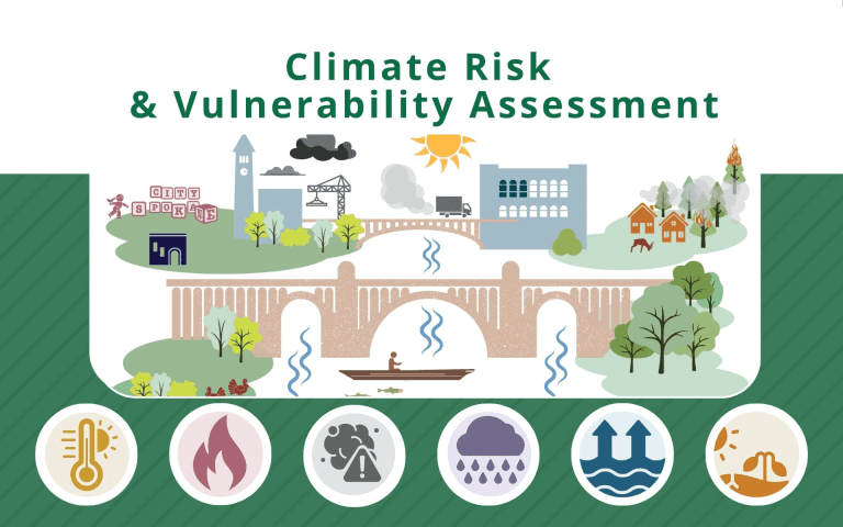 Climate Risk And Vulnerability Assessment.png