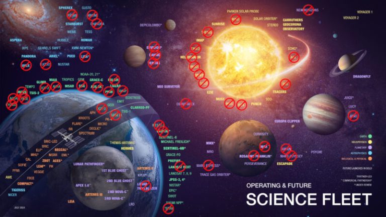 Science Fleet Proposed Cuts Paul Byrne Nasas Goddard Space Flight Center E1748713006375.jpg